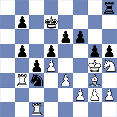 Khairallah - Tin (Chess.com INT, 2021)