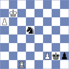 Bartel - Makarian (chess.com INT, 2024)