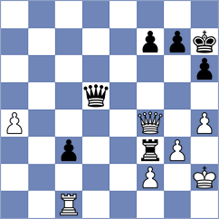 Mesropov - Mickevicius (Chess.com INT, 2020)