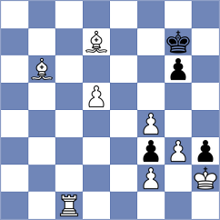Gutierrez Anaya - Moreno Perez (chess.com INT, 2023)