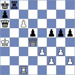 Avazkhonov - Niekras (chess.com INT, 2023)