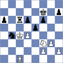 Baskin - Csonka (chess.com INT, 2021)