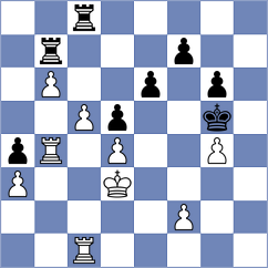Jiganchine - Castor (chess.com INT, 2023)