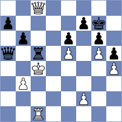 Sardana - Eljanov (Chess.com INT, 2020)
