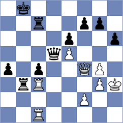 Tirador - Chekh Adm Khedr (Chess.com INT, 2020)