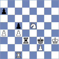 Khater - Rouast (chess.com INT, 2023)