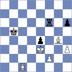 Fayard - Stillger (chess.com INT, 2024)
