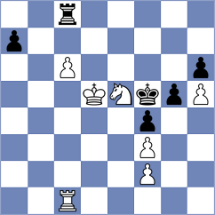 Haug - Jain (chess.com INT, 2024)