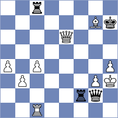 Kappeler - Dias (chess.com INT, 2024)