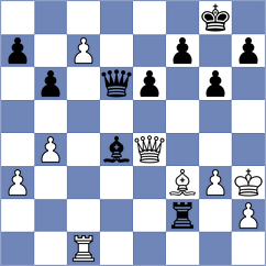 Budnikov - Stets (chess.com INT, 2023)