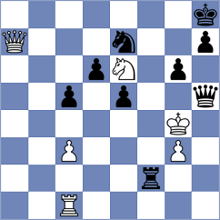 Demchenko - Xiong (chess.com INT, 2024)