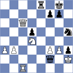 Bachmann - Uribe (Chess.com INT, 2020)
