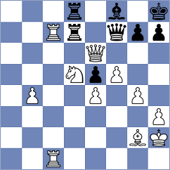 Khamrakulov - Karttunen (Chess.com INT, 2021)