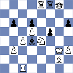 Trichkov - Visakh (Chess.com INT, 2021)