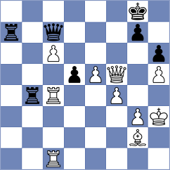 Demchenko - Secer (chess.com INT, 2022)