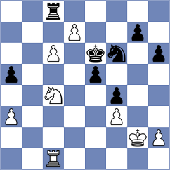 Paravyan - Aveskulov (chess.com INT, 2024)