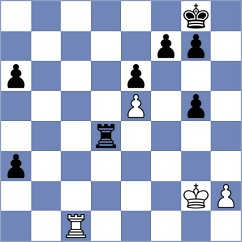 Nurmamedov - Petrov (Chess.com INT, 2020)