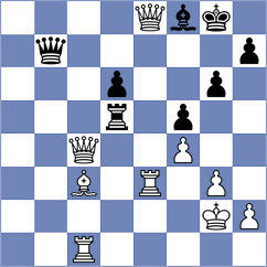 Grinev - Vera Gonzalez Quevedo (chess.com INT, 2022)
