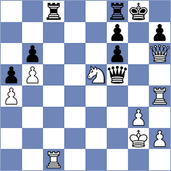 Fieberg - Rohwer (chess.com INT, 2024)