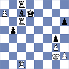 Di Berardino - Biliy (chess.com INT, 2023)