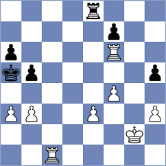 Panesso Rivera - Perez Gormaz (chess.com INT, 2023)