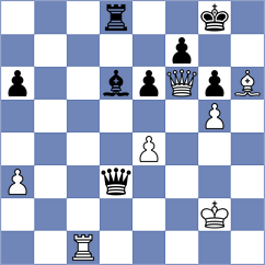 Demina - Koepke (chess.com INT, 2024)