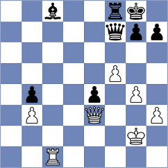 Garcia Fuentes - Kozin (Chess.com INT, 2021)