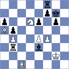 Izoria - Vidit (chess.com INT, 2021)