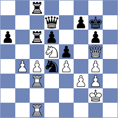 Gukesh - Cabe (Chess.com INT, 2020)