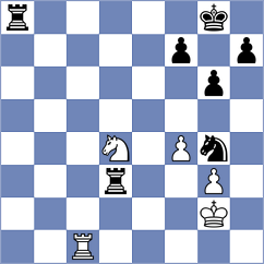 Nagimov - Chen (Chess.com INT, 2020)