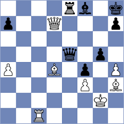 Bryakin - Shubenkova (chess.com INT, 2023)