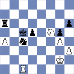 Sairam - Skiadopoulos (chess.com INT, 2023)