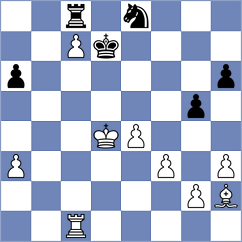 Bluebaum - Fernandez Hernandez (Chess.com INT, 2021)