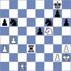 Mekanova - Trisha (Chess.com INT, 2021)