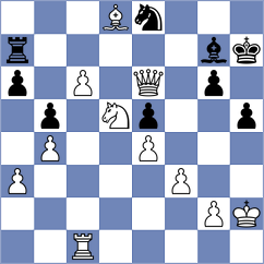 Wu - Mitev (chess.com INT, 2024)