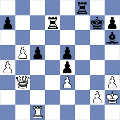 Yang - Eynullayev (Chess.com INT, 2021)