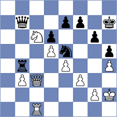 Crocker - Tsyhanchuk (chess.com INT, 2024)