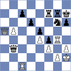Ramsdal - Ho (chess.com INT, 2024)