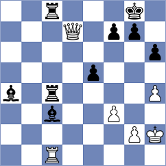 Shashikant - Tsvetkov (Chess.com INT, 2020)