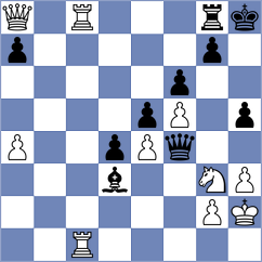Hakobyan - Tang (chess.com INT, 2024)
