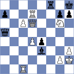 Hryzlova - Castaneda (Chess.com INT, 2021)