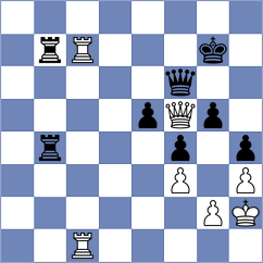 Lodici - Almiron (chess.com INT, 2021)