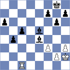 Guliev - Munoz (chess.com INT, 2024)