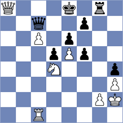 Zhizmer - Diaz Herquinio (chess.com INT, 2024)
