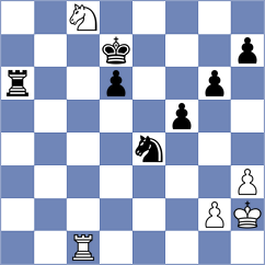 Bach Ngoc Thuy Duong - Ovetchkin (chess.com INT, 2023)