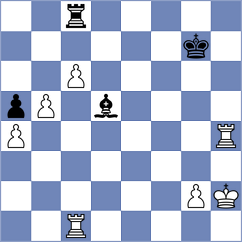 Chayka - Sabatier (chess.com INT, 2023)