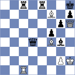 Batista Rosas - Arca (chess.com INT, 2024)
