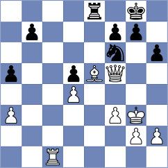 Korol - Sairam (chess.com INT, 2023)