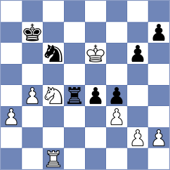 Thakur - Cervantes Landeiro (Chess.com INT, 2020)