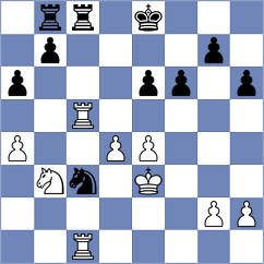 Joshi - Devaev (chess.com INT, 2023)